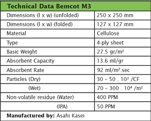 Bemcot M3 Cleanroom Wipers